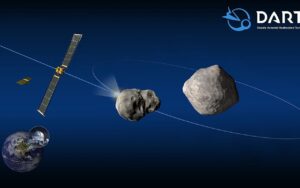 La Cina si prepara a colpire un asteroide con un proiettile a 26 volte la velocità del suono