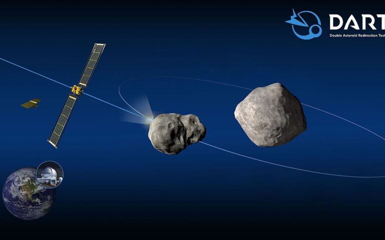 La Cina si prepara a colpire un asteroide con un proiettile a 26 volte la velocità del suono